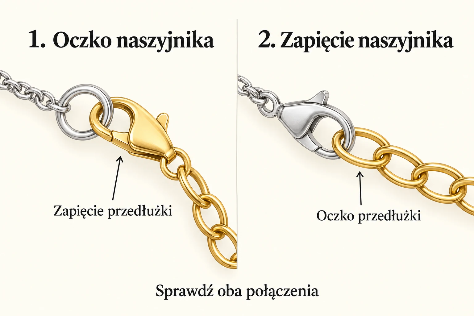 Dwa połączenia: oczko naszyjnika z zapięciem przedłużki oraz zapięcie naszyjnika z oczkiem przedłużki